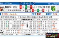 东方拆局(英聯盃)
