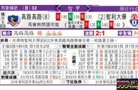 东方拆局(智甲)