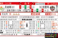 东方拆局(西甲)