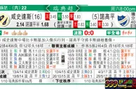 东方拆局(瑞典超)