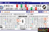 东方拆局(巴甲)