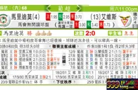 东方拆局(葡超)