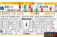 东方拆局(德甲)
