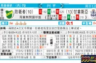 东方拆局(阿甲)