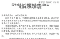 玩球资讯：足协罚单 国安被罚1万元 业余联赛多人遭重罚