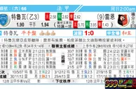 东方拆局(法甲)
