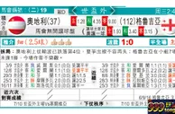东方拆局(世歐洲)