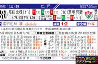 东方拆局(巴甲)
