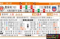 东方拆局(德乙)