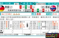 东方拆局(世歐洲)