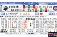 东方拆局(美聯)