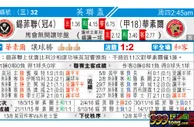 东方拆局(英聯盃)