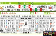 东方拆局(葡超)