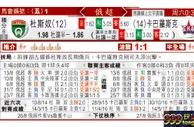 东方拆局(俄超)