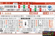 东方拆局(澳足盃)