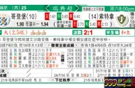 东方拆局(瑞典超)