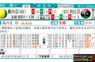 东方拆局(世非洲)