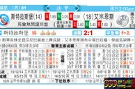 东方拆局(法甲)