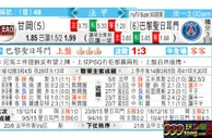 东方拆局(法甲)