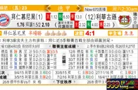 东方拆局(德甲)