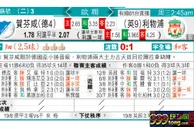 东方拆局(歐冠盃)