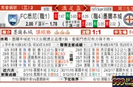 东方拆局(澳足盃)
