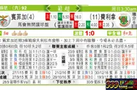 东方拆局(葡超)