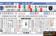 东方拆局(美公開盃)