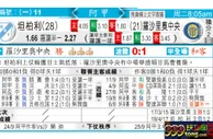 东方拆局(阿甲)