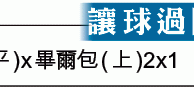 西甲大勢：皇蘇進擊拉科難擋