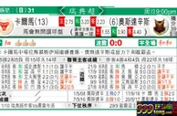 东方拆局(瑞典超)