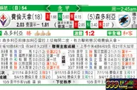 东方拆局(意甲)
