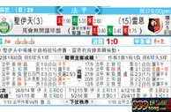 东方拆局(法甲)
