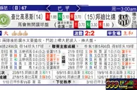 东方拆局(巴甲)