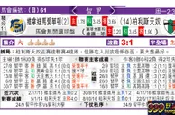 东方拆局(智甲)