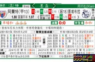 东方拆局(墨西哥盃)