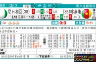 东方拆局(世非洲)