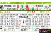 东方拆局(葡超)