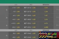 博彩资讯：让7分!博彩公司看好中国胜约旦争第5 伊澳进决赛