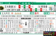 东方拆局(瑞典超)