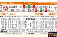 东方拆局(德乙)
