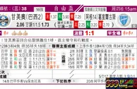 东方拆局(自由盃)