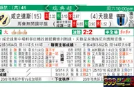 东方拆局(瑞典超)