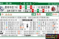 东方拆局(墨超)