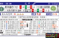 东方拆局(巴甲)