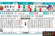 东方拆局(歐冠盃)