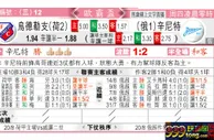 东方拆局(歐霸盃)