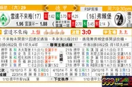 东方拆局(德甲)
