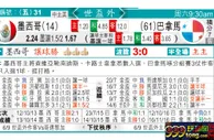 东方拆局(世中北美)