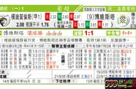 东方拆局(葡超)